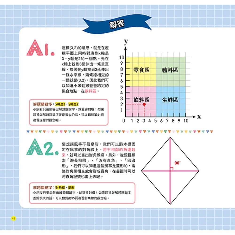 不可思議的數學王國：認識四邊形的世界